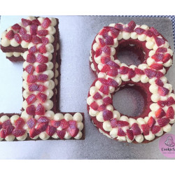 Tartas de Números